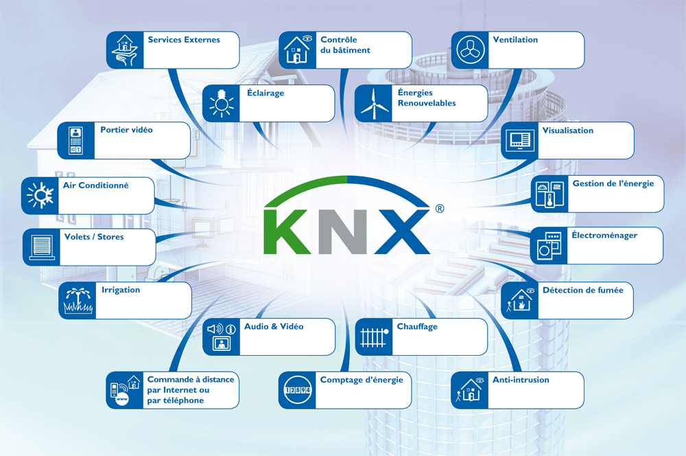 KNX EXPERT 06